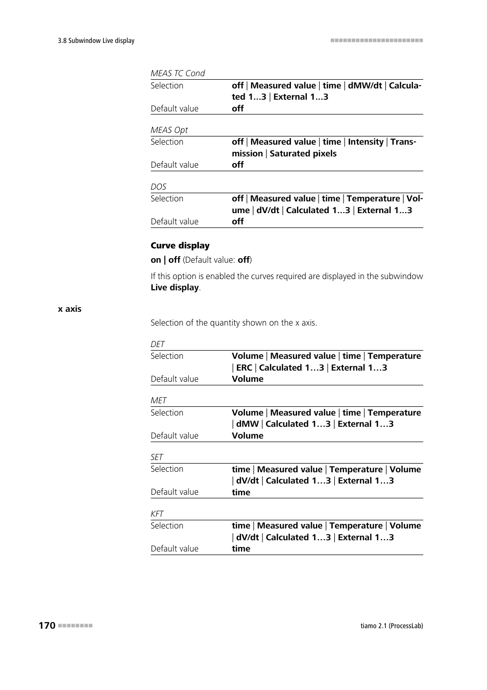 Metrohm tiamo 2.1 (ProcessLab) User Manual | Page 186 / 1602