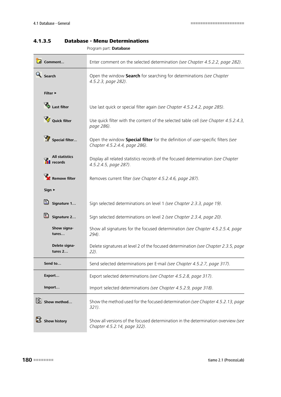 5 database - menu determinations, Determinations | Metrohm tiamo 2.1 (ProcessLab) User Manual | Page 196 / 1602