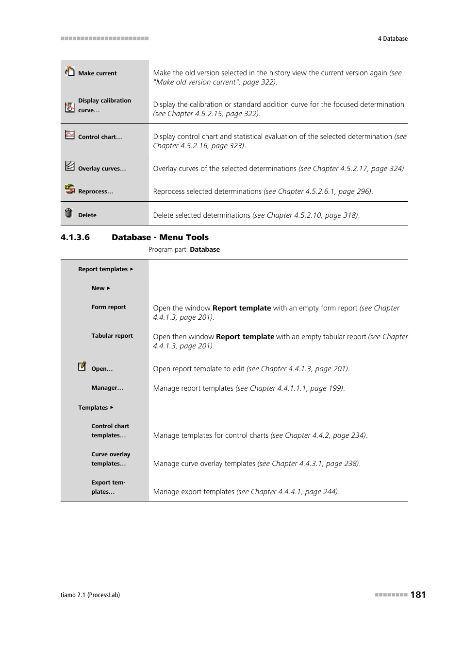 6 database - menu tools, Tools | Metrohm tiamo 2.1 (ProcessLab) User Manual | Page 197 / 1602