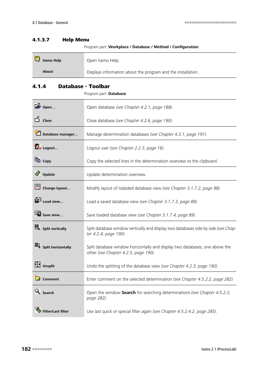 7 help menu, 4 database - toolbar, Database - toolbar | Metrohm tiamo 2.1 (ProcessLab) User Manual | Page 198 / 1602
