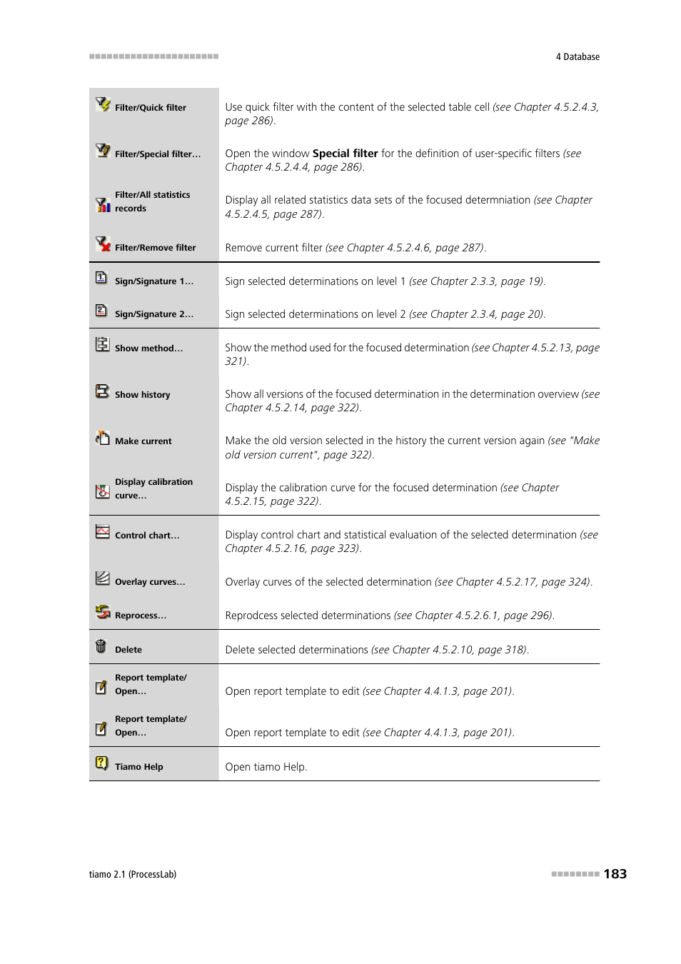 Metrohm tiamo 2.1 (ProcessLab) User Manual | Page 199 / 1602