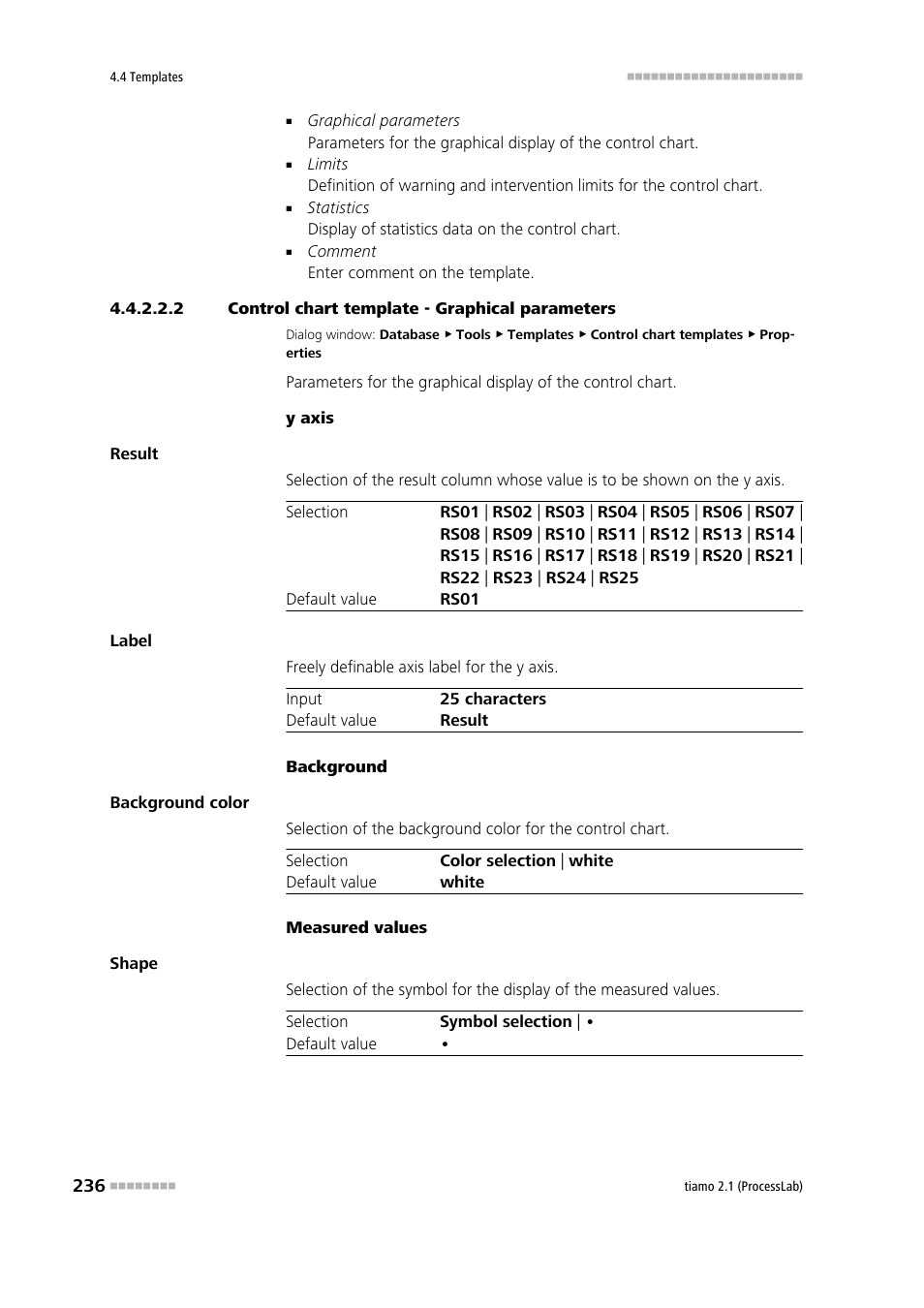 2 control chart template - graphical parameters | Metrohm tiamo 2.1 (ProcessLab) User Manual | Page 252 / 1602