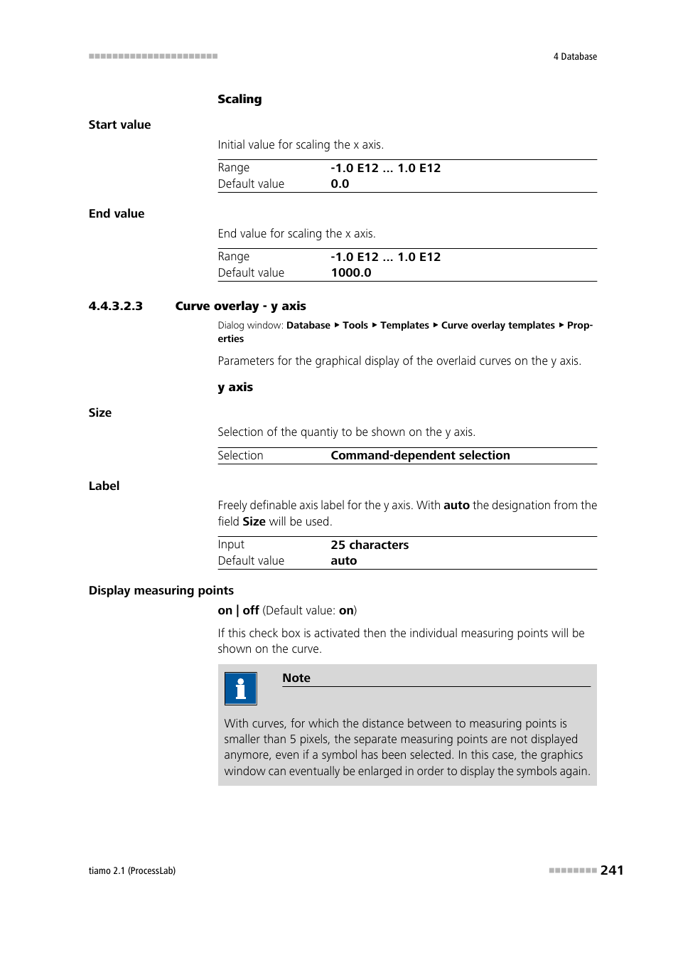 3 curve overlay - y axis, Y axis | Metrohm tiamo 2.1 (ProcessLab) User Manual | Page 257 / 1602