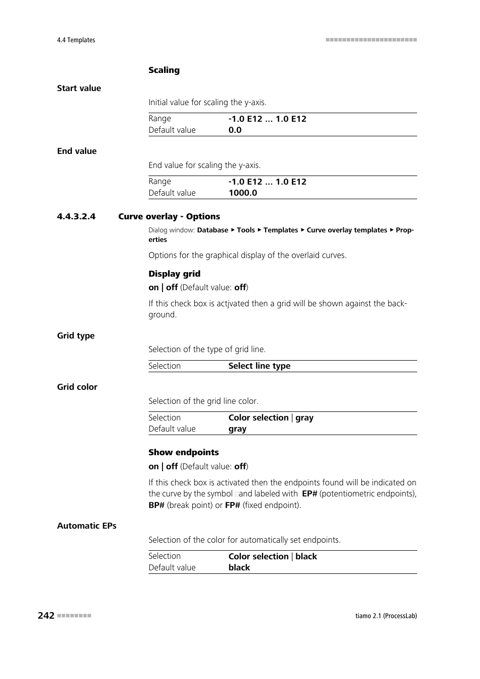 4 curve overlay - options, Options | Metrohm tiamo 2.1 (ProcessLab) User Manual | Page 258 / 1602