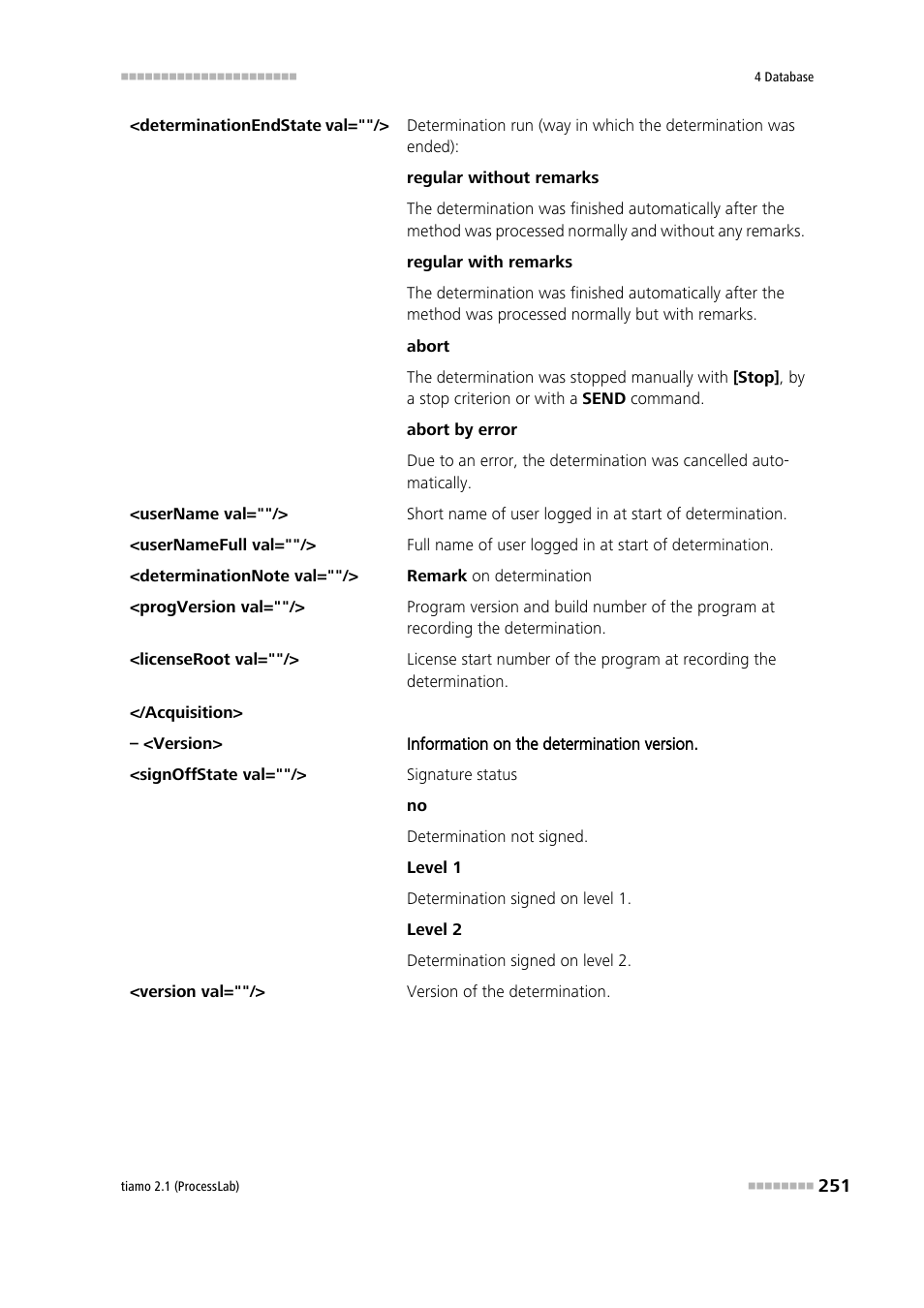Metrohm tiamo 2.1 (ProcessLab) User Manual | Page 267 / 1602