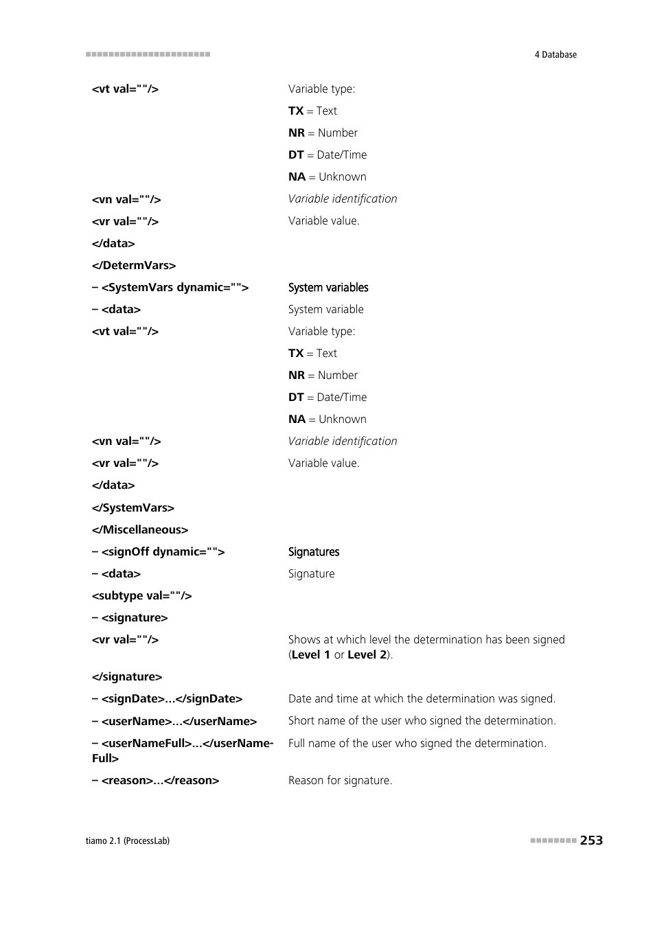 Metrohm tiamo 2.1 (ProcessLab) User Manual | Page 269 / 1602