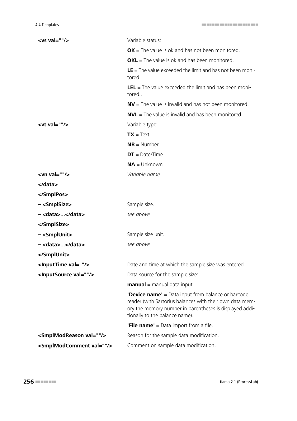 Metrohm tiamo 2.1 (ProcessLab) User Manual | Page 272 / 1602