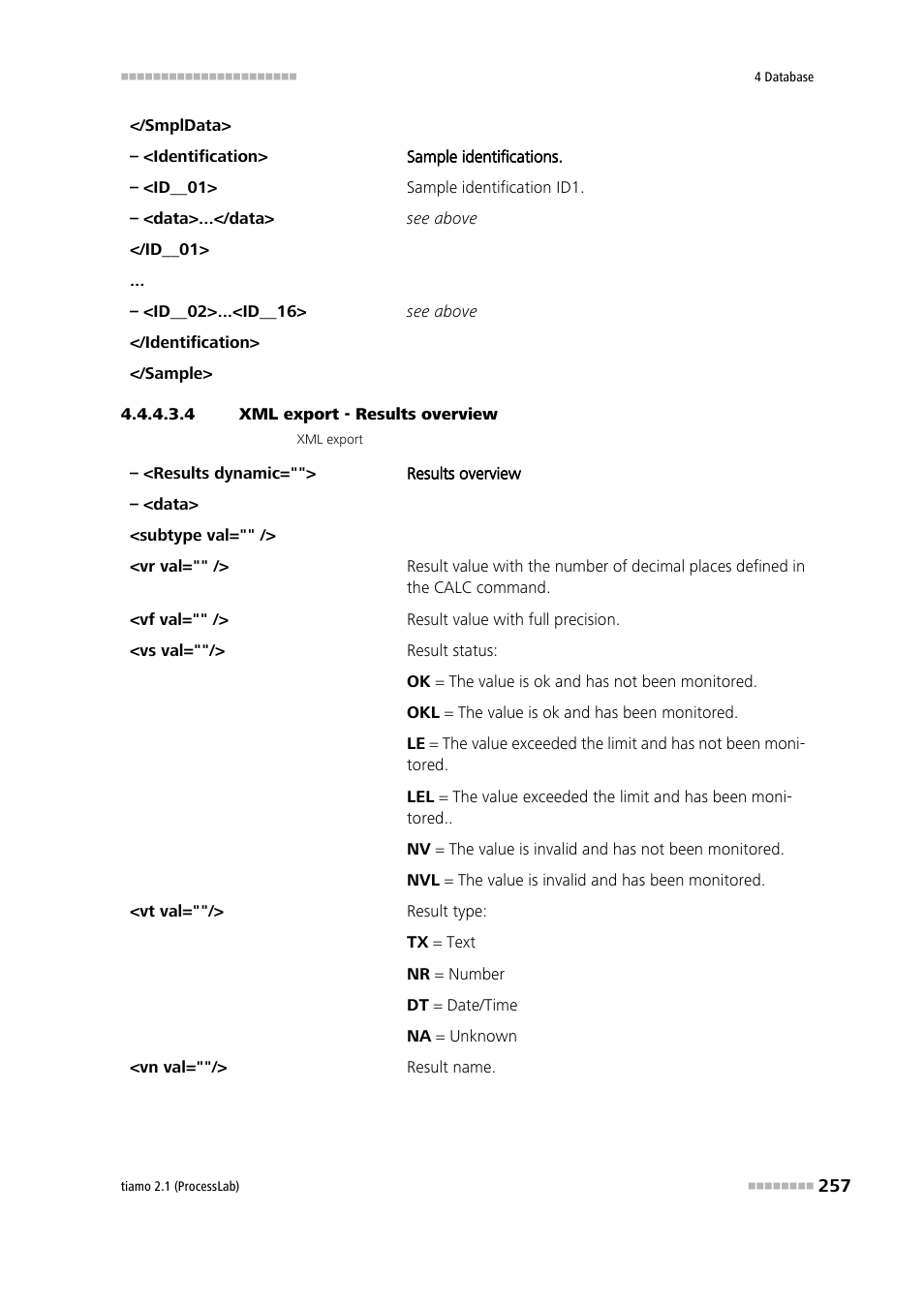 4 xml export - results overview | Metrohm tiamo 2.1 (ProcessLab) User Manual | Page 273 / 1602