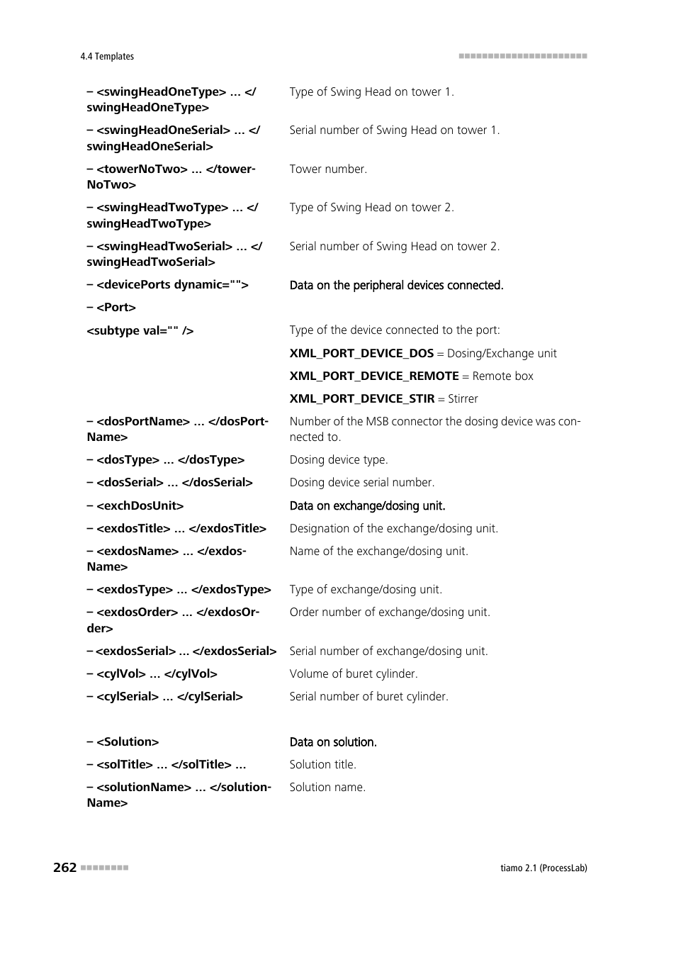 Metrohm tiamo 2.1 (ProcessLab) User Manual | Page 278 / 1602