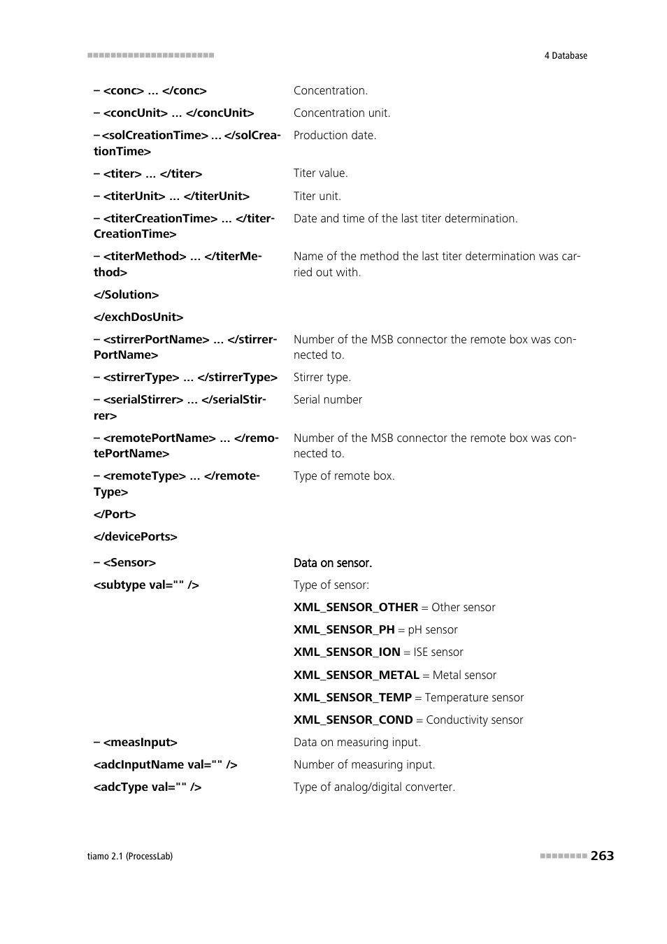 Metrohm tiamo 2.1 (ProcessLab) User Manual | Page 279 / 1602