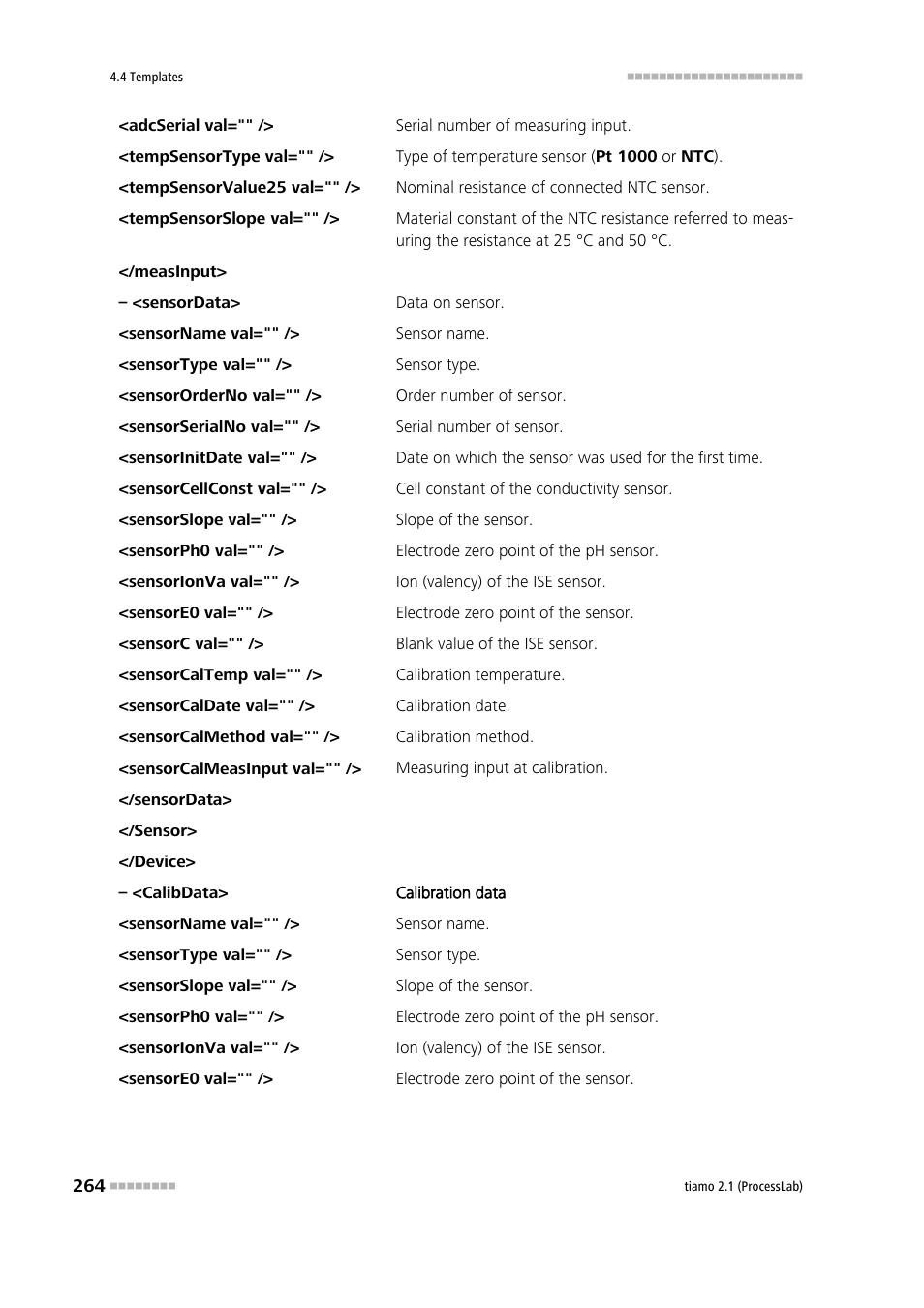 Metrohm tiamo 2.1 (ProcessLab) User Manual | Page 280 / 1602