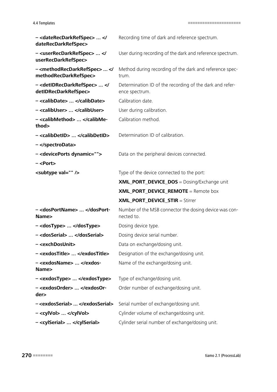 Metrohm tiamo 2.1 (ProcessLab) User Manual | Page 286 / 1602