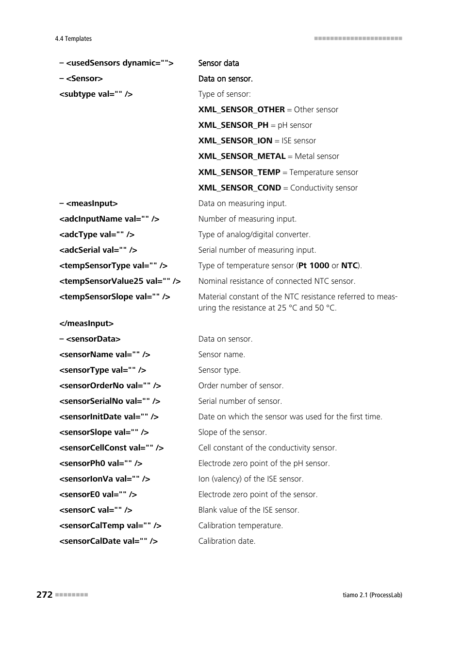 Metrohm tiamo 2.1 (ProcessLab) User Manual | Page 288 / 1602