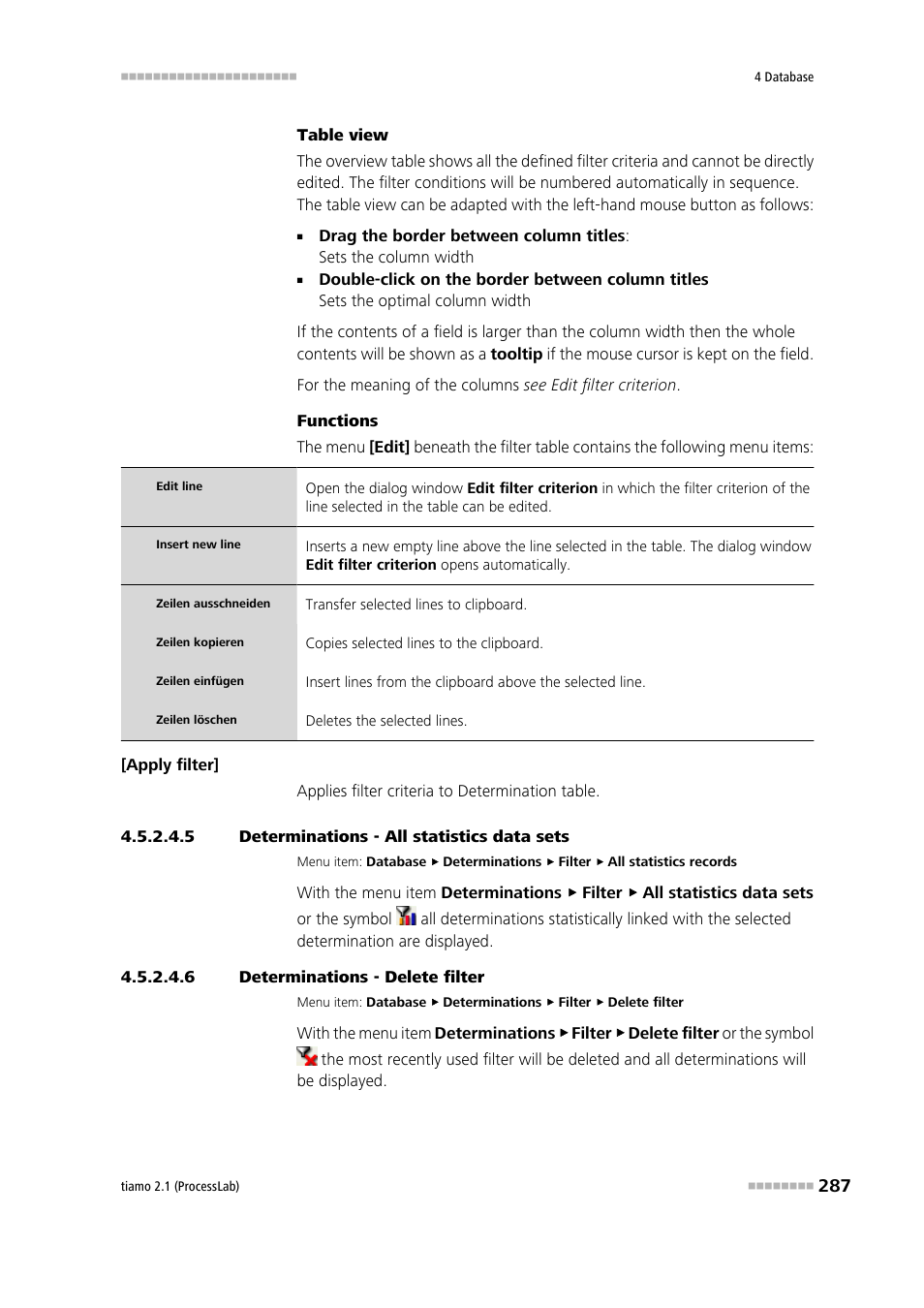 5 determinations - all statistics data sets, 6 determinations - delete filter, Remove filter | Metrohm tiamo 2.1 (ProcessLab) User Manual | Page 303 / 1602