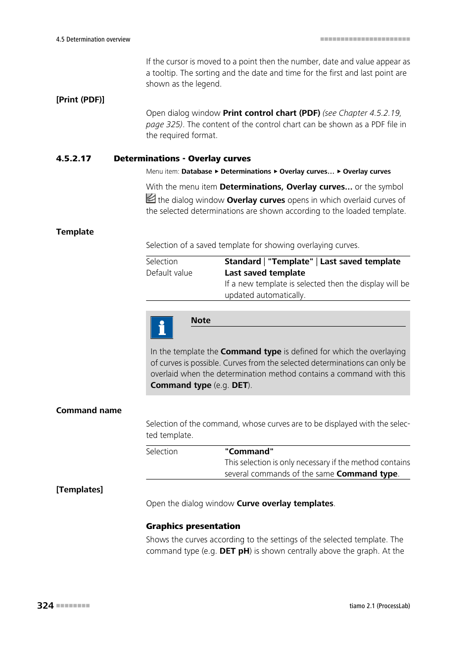 17 determinations - overlay curves, Determinations - overlay curves | Metrohm tiamo 2.1 (ProcessLab) User Manual | Page 340 / 1602