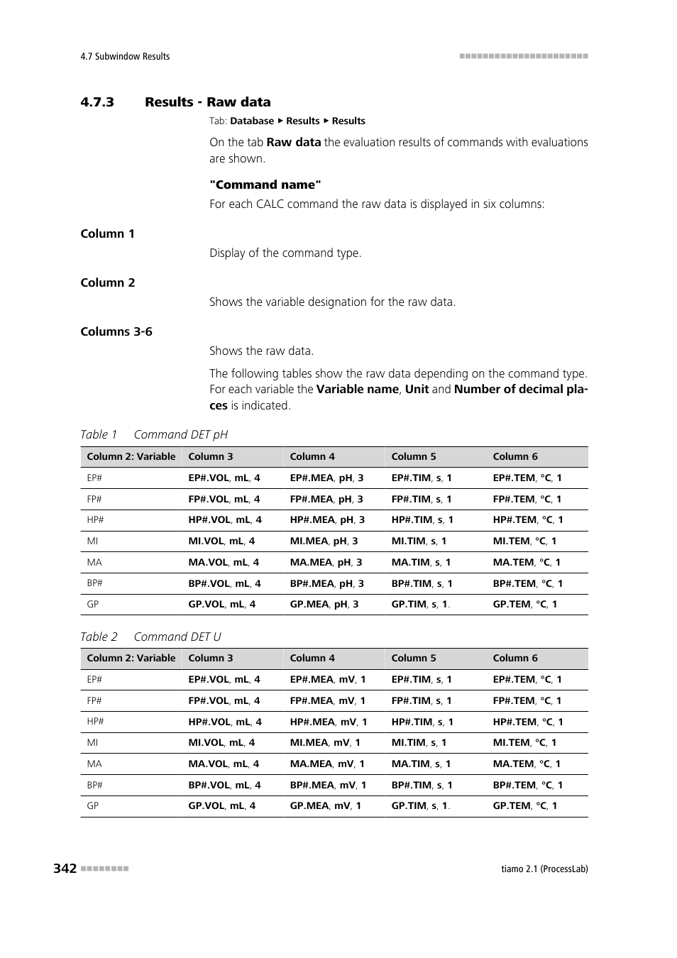 3 results - raw data, Results - raw data | Metrohm tiamo 2.1 (ProcessLab) User Manual | Page 358 / 1602