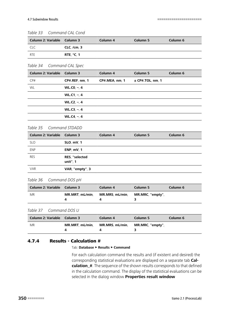 4 results - calculation, Results - calculation | Metrohm tiamo 2.1 (ProcessLab) User Manual | Page 366 / 1602