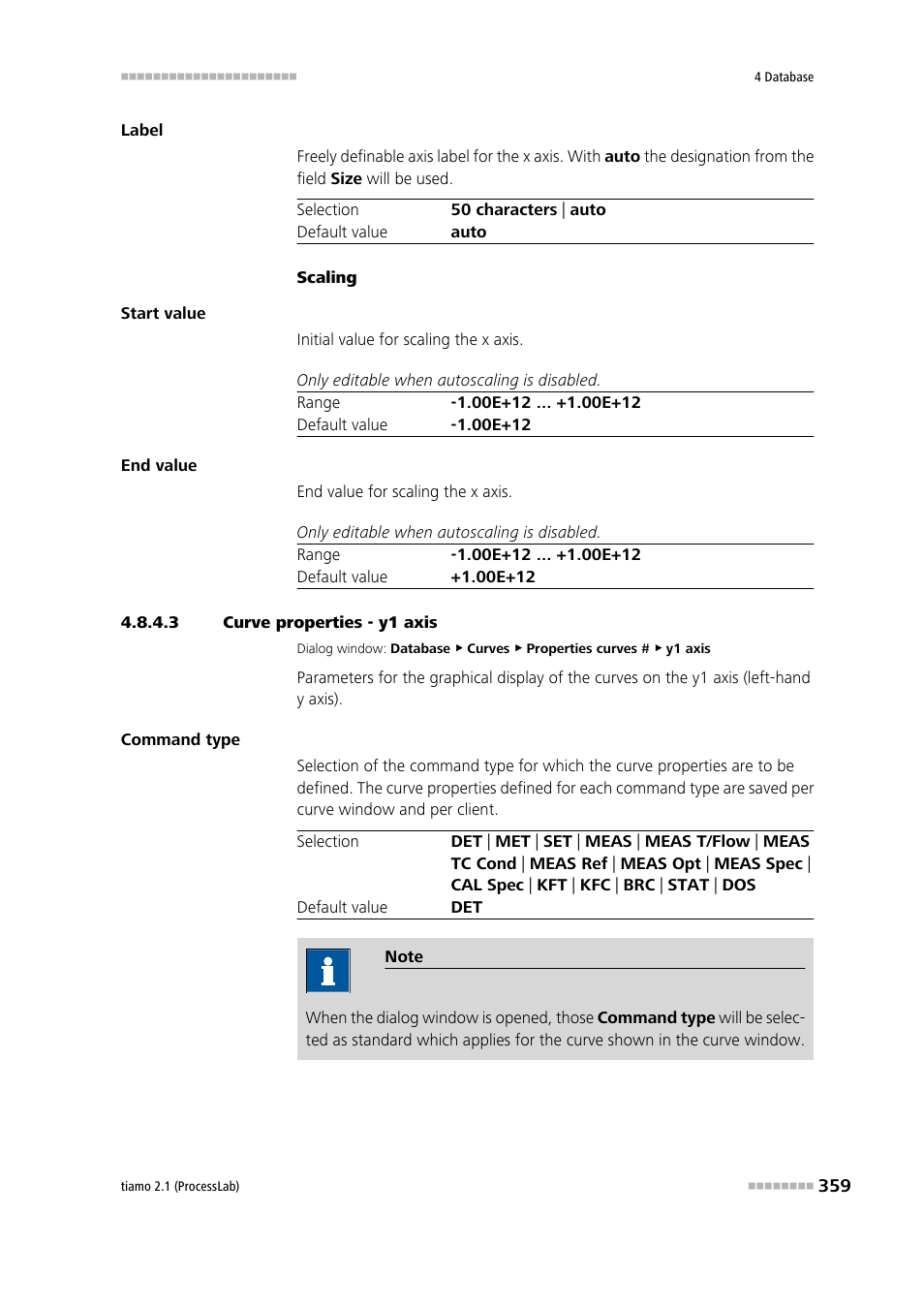 3 curve properties - y1 axis, Y1 axis | Metrohm tiamo 2.1 (ProcessLab) User Manual | Page 375 / 1602