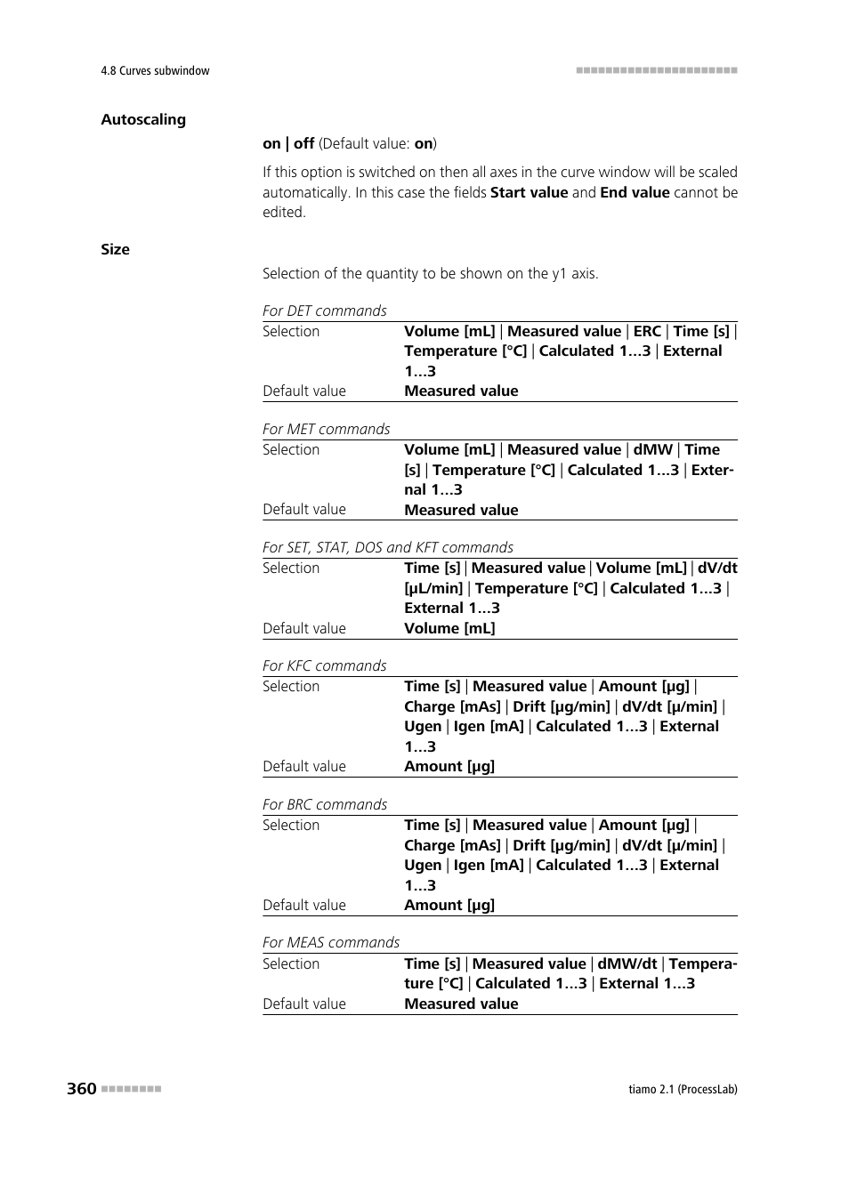 Metrohm tiamo 2.1 (ProcessLab) User Manual | Page 376 / 1602