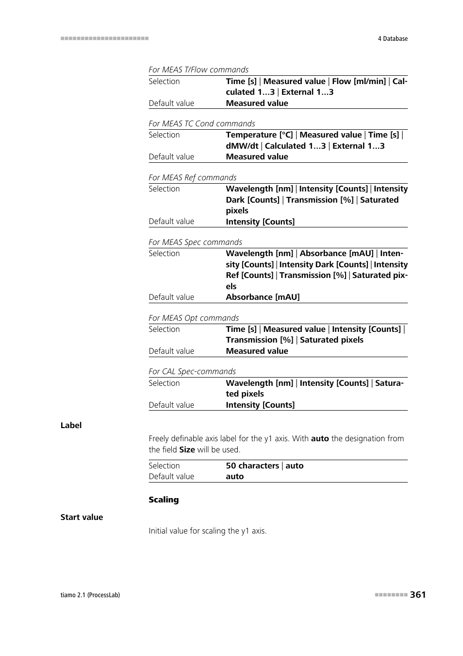 Metrohm tiamo 2.1 (ProcessLab) User Manual | Page 377 / 1602