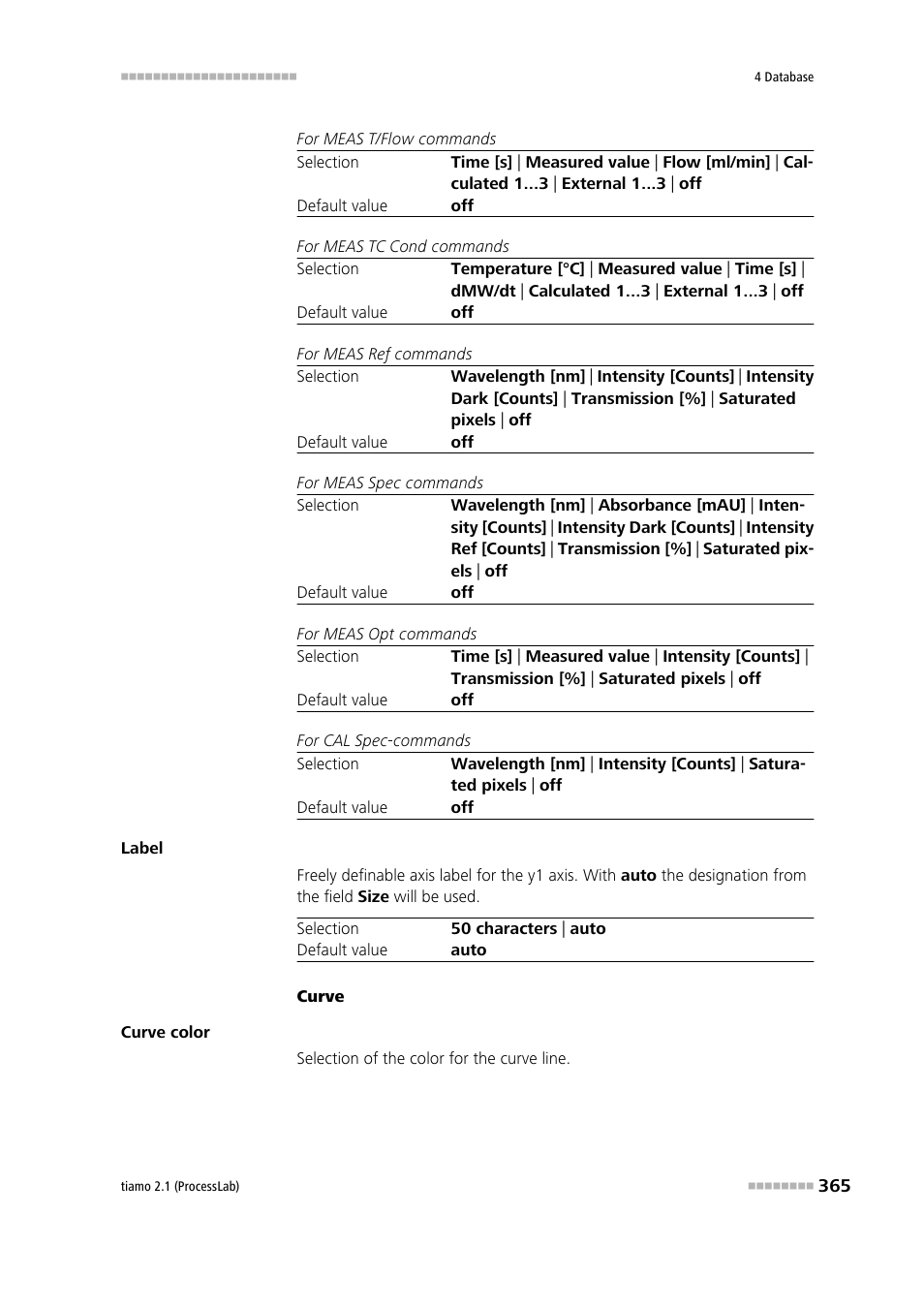 Metrohm tiamo 2.1 (ProcessLab) User Manual | Page 381 / 1602