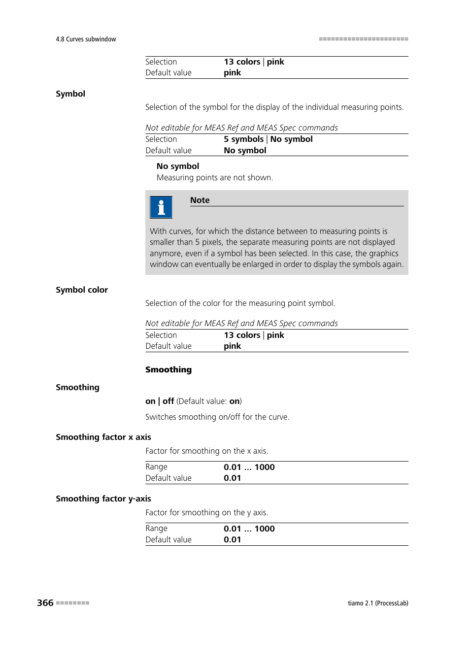 Metrohm tiamo 2.1 (ProcessLab) User Manual | Page 382 / 1602