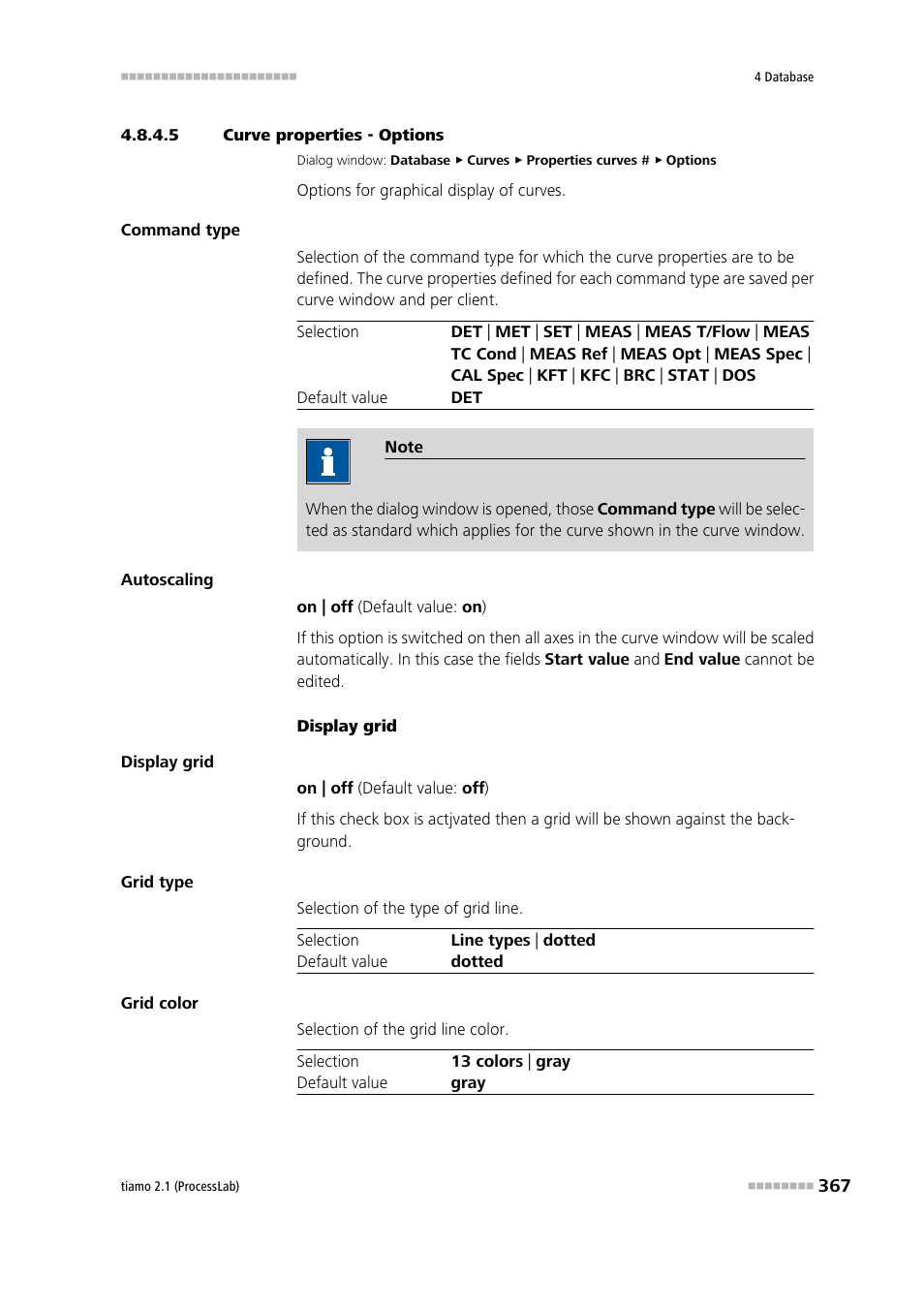 5 curve properties - options, Options | Metrohm tiamo 2.1 (ProcessLab) User Manual | Page 383 / 1602