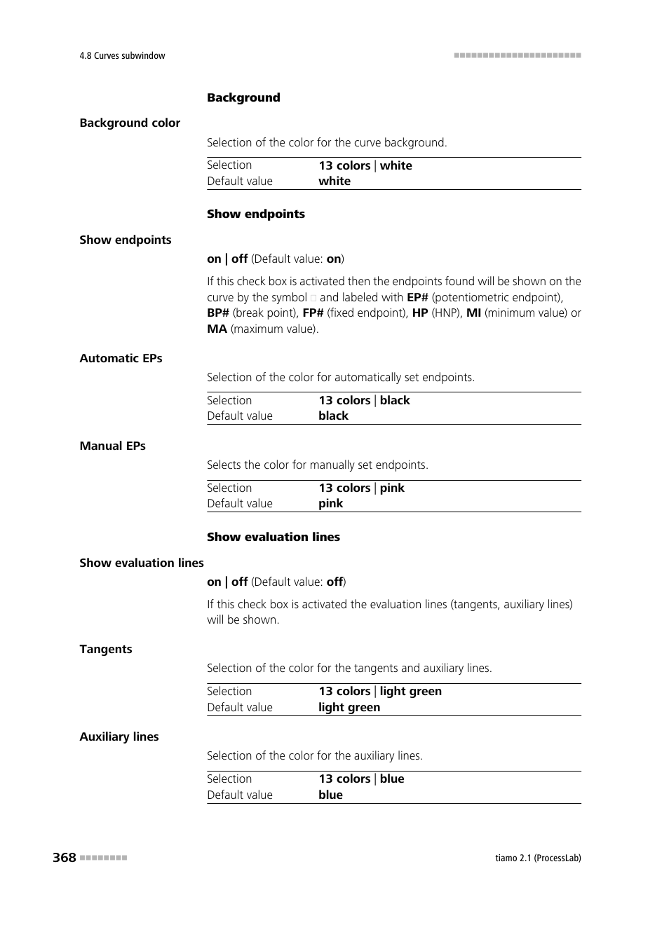 Metrohm tiamo 2.1 (ProcessLab) User Manual | Page 384 / 1602