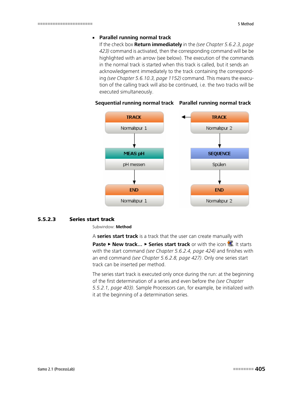 3 series start track, Series start track | Metrohm tiamo 2.1 (ProcessLab) User Manual | Page 421 / 1602