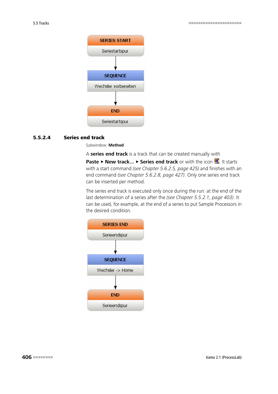 4 series end track, Series end track | Metrohm tiamo 2.1 (ProcessLab) User Manual | Page 422 / 1602