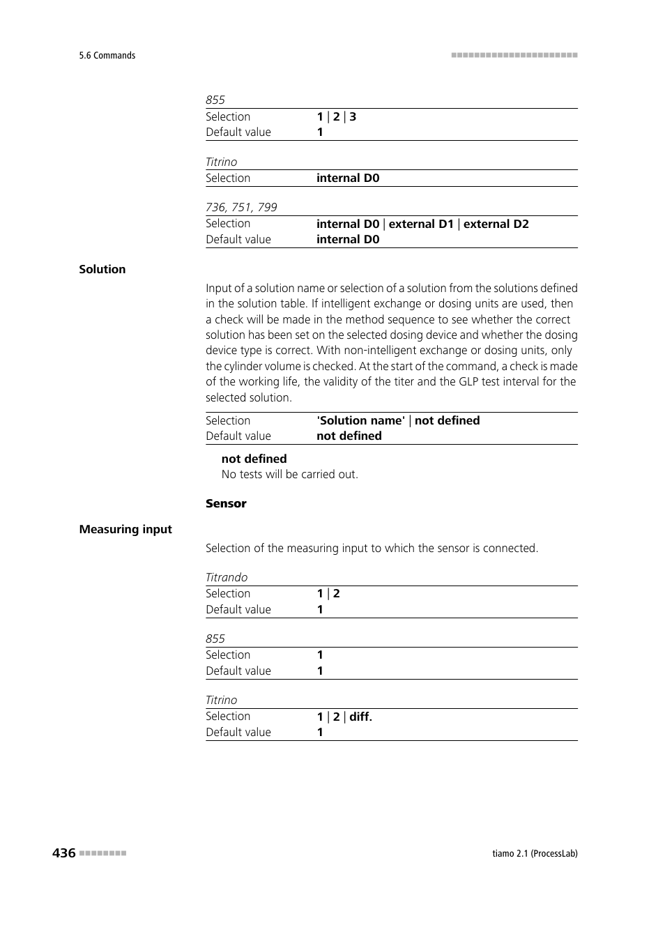 Metrohm tiamo 2.1 (ProcessLab) User Manual | Page 452 / 1602