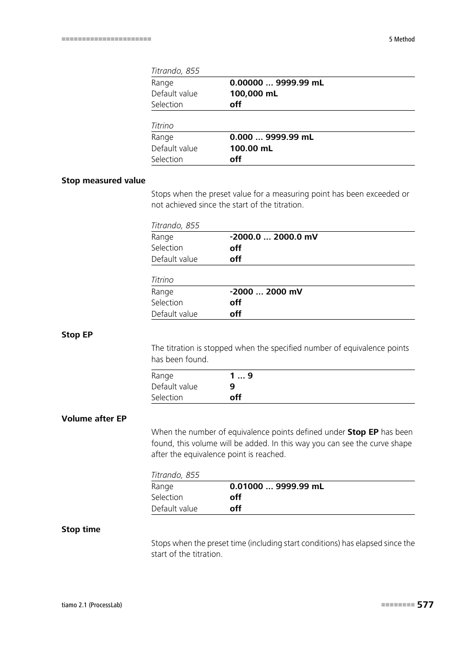 Metrohm tiamo 2.1 (ProcessLab) User Manual | Page 593 / 1602