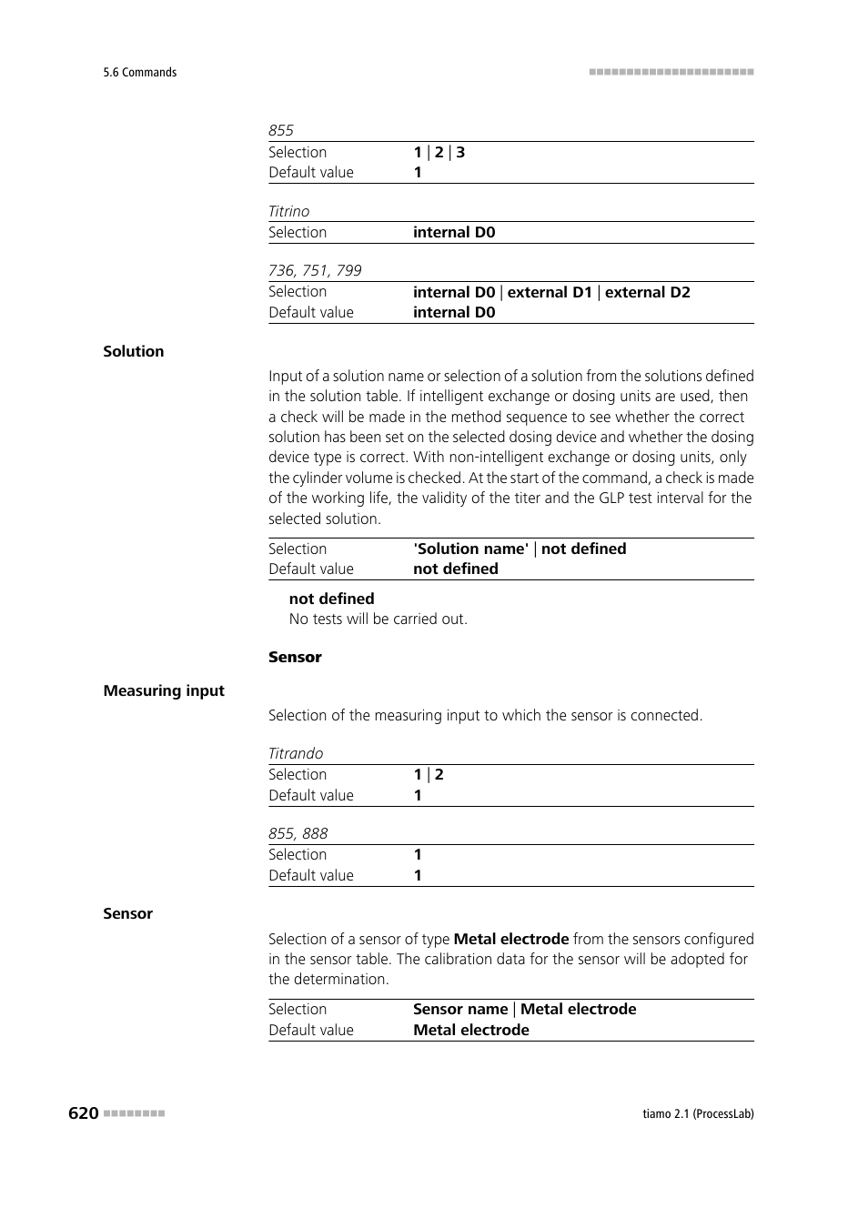 Metrohm tiamo 2.1 (ProcessLab) User Manual | Page 636 / 1602