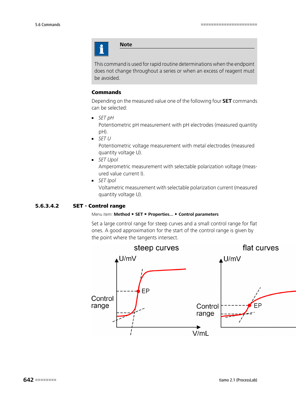 2 set - control range | Metrohm tiamo 2.1 (ProcessLab) User Manual | Page 658 / 1602