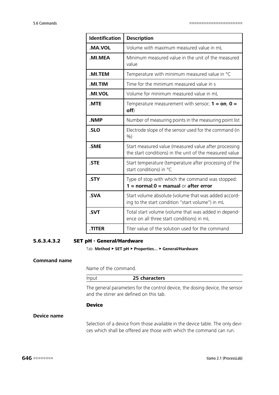 2 set ph - general/hardware, General/hardware | Metrohm tiamo 2.1 (ProcessLab) User Manual | Page 662 / 1602