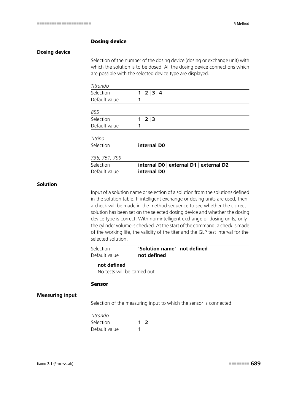 Metrohm tiamo 2.1 (ProcessLab) User Manual | Page 705 / 1602