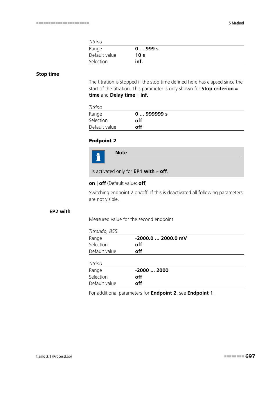 Metrohm tiamo 2.1 (ProcessLab) User Manual | Page 713 / 1602