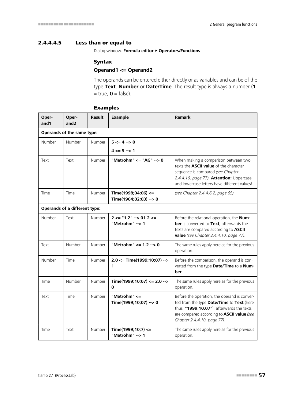 5 less than or equal to, Less than or equal to | Metrohm tiamo 2.1 (ProcessLab) User Manual | Page 73 / 1602