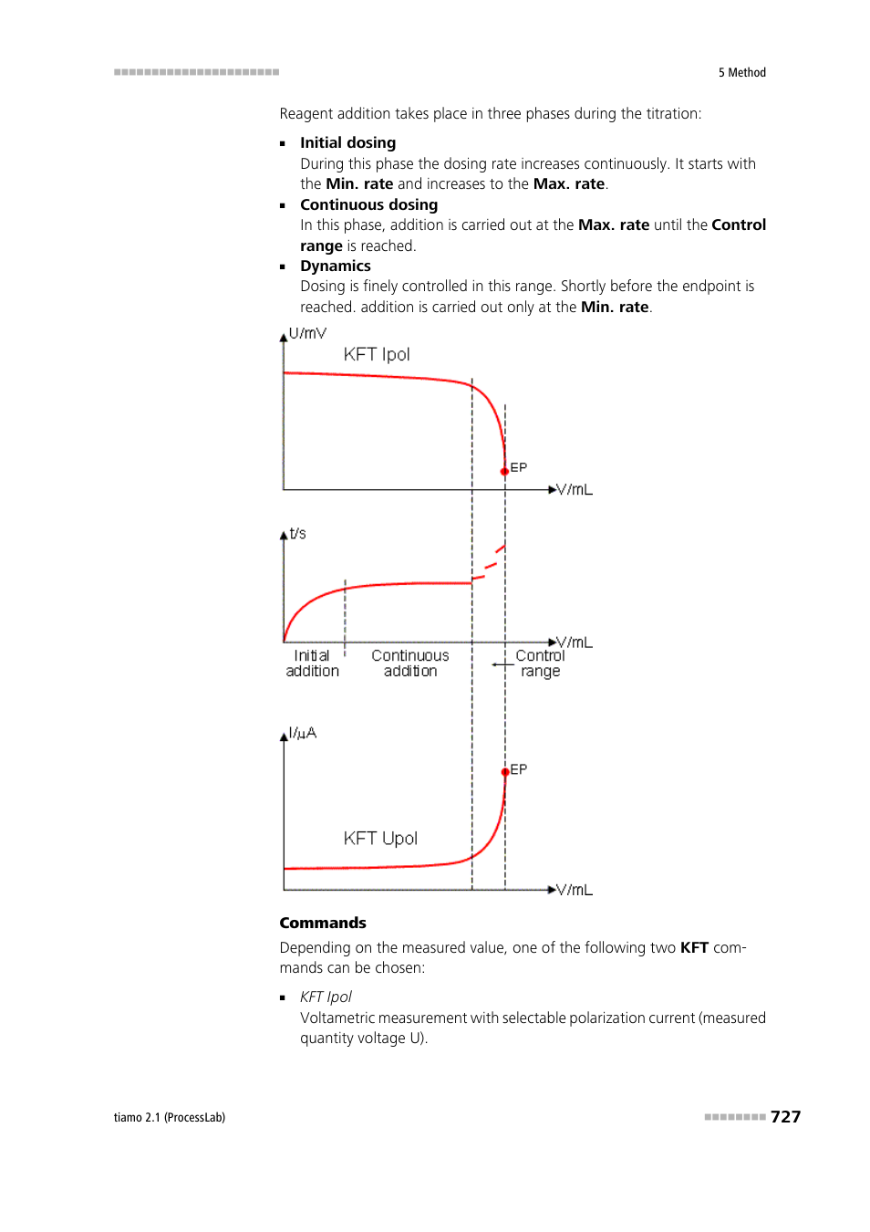 Metrohm tiamo 2.1 (ProcessLab) User Manual | Page 743 / 1602