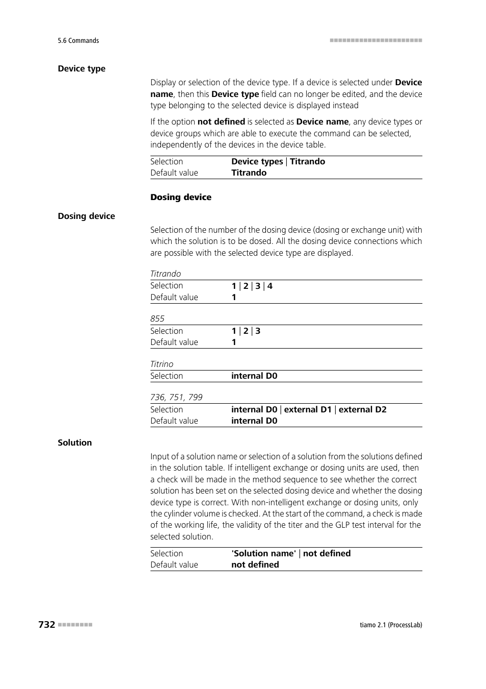 Metrohm tiamo 2.1 (ProcessLab) User Manual | Page 748 / 1602