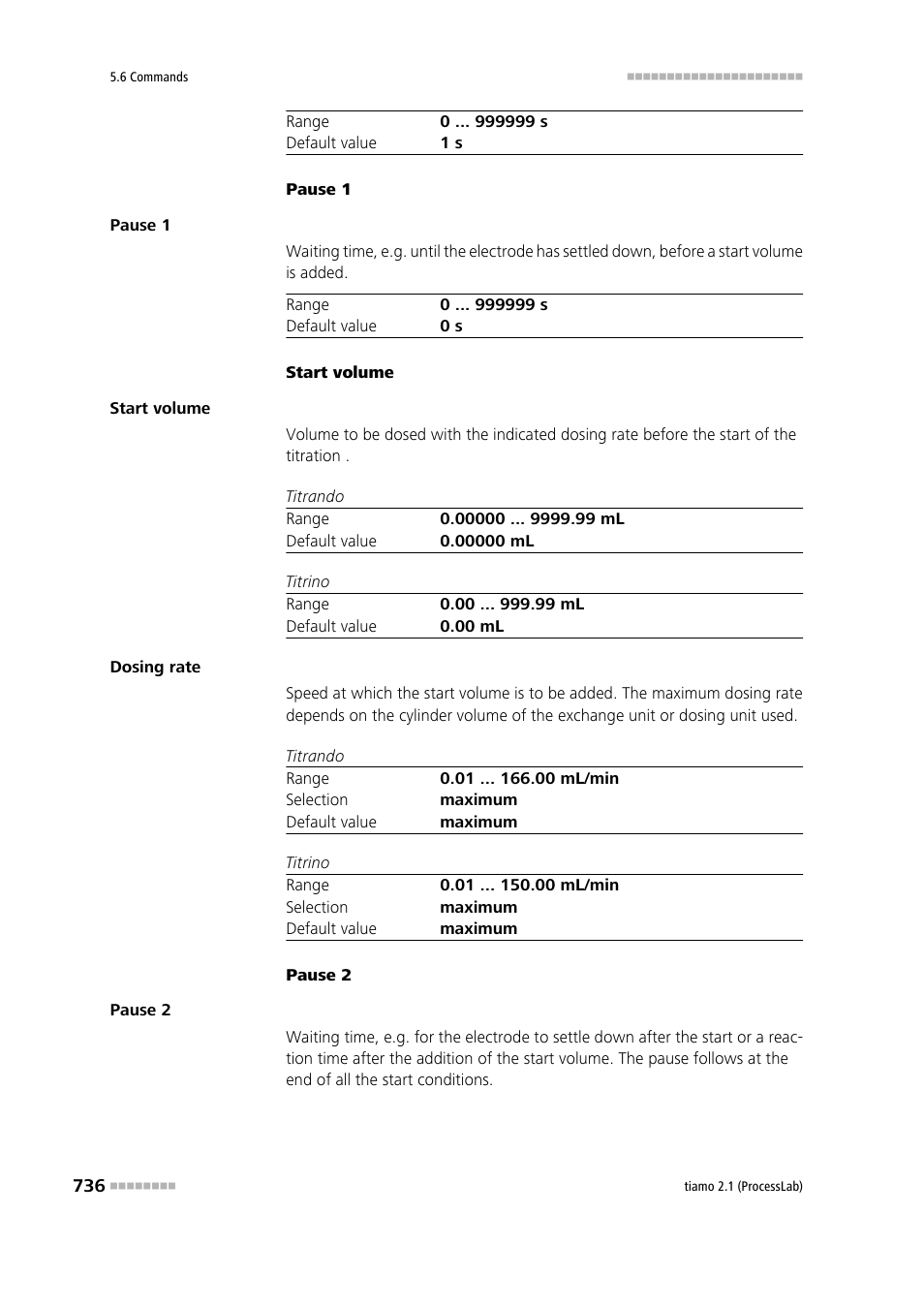 Metrohm tiamo 2.1 (ProcessLab) User Manual | Page 752 / 1602