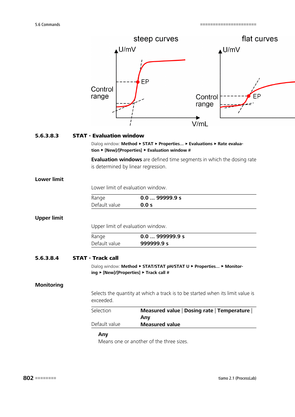 3 stat - evaluation window, 4 stat - track call | Metrohm tiamo 2.1 (ProcessLab) User Manual | Page 818 / 1602