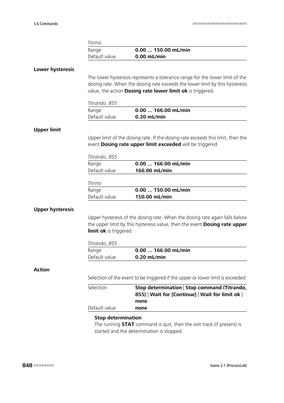 Metrohm tiamo 2.1 (ProcessLab) User Manual | Page 864 / 1602