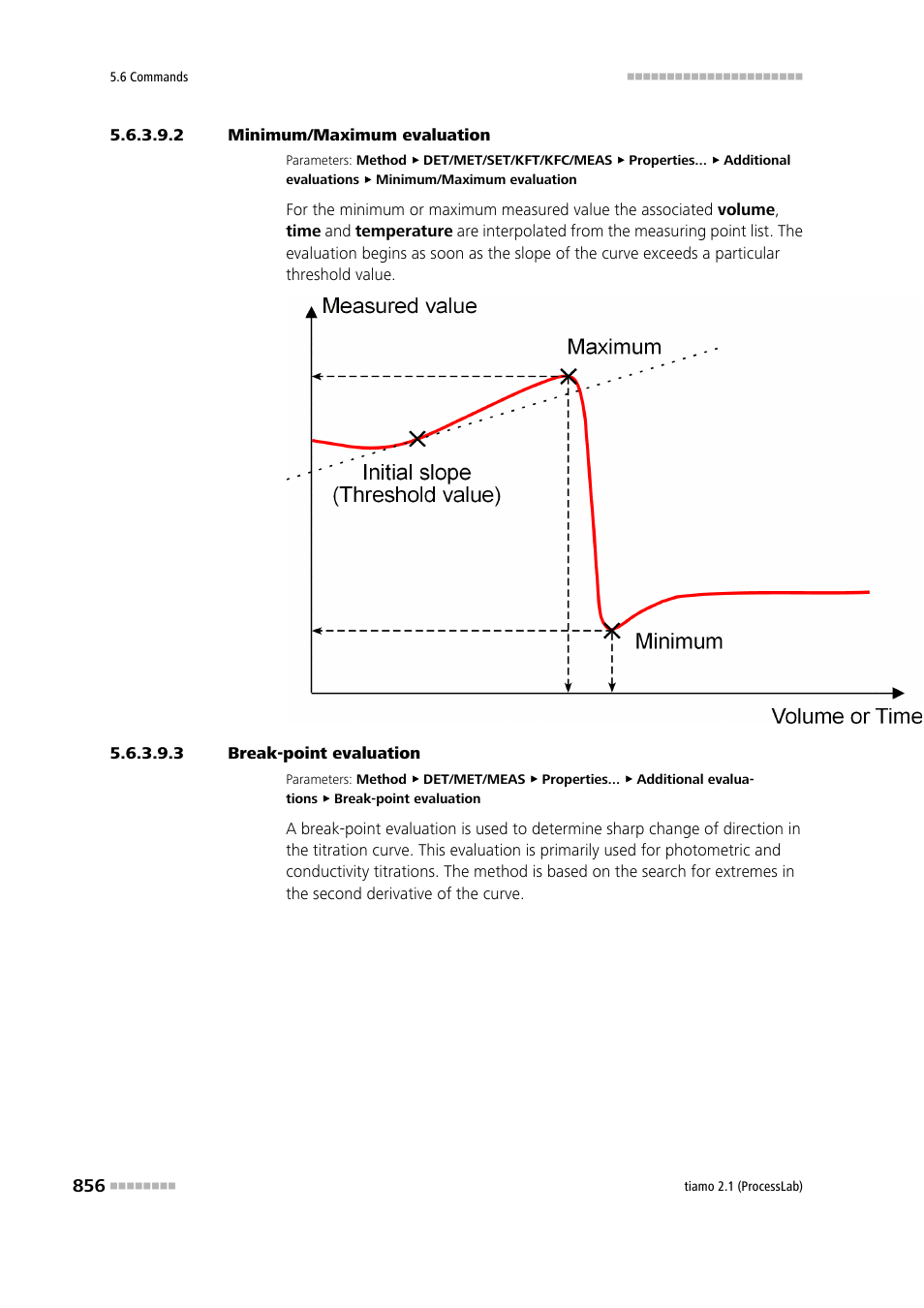 2 minimum/maximum evaluation, 3 break-point evaluation | Metrohm tiamo 2.1 (ProcessLab) User Manual | Page 872 / 1602