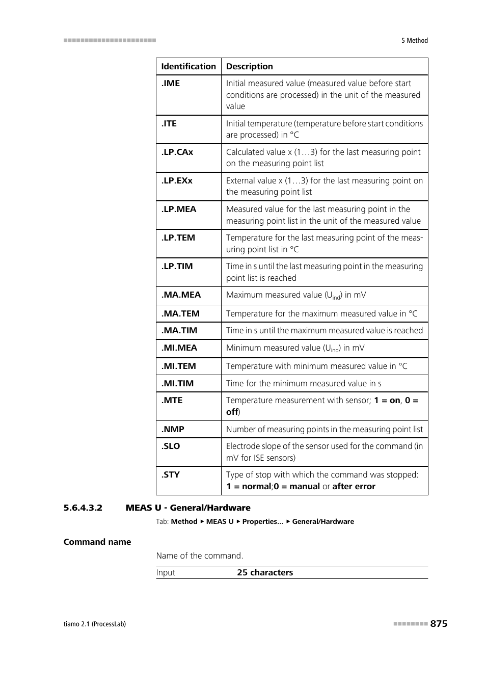 2 meas u - general/hardware, General/hardware | Metrohm tiamo 2.1 (ProcessLab) User Manual | Page 891 / 1602