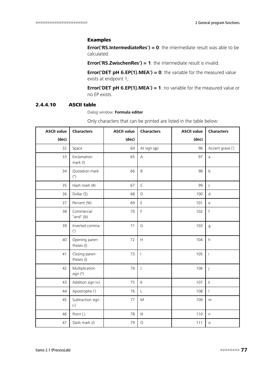 10 ascii table | Metrohm tiamo 2.1 (ProcessLab) User Manual | Page 93 / 1602