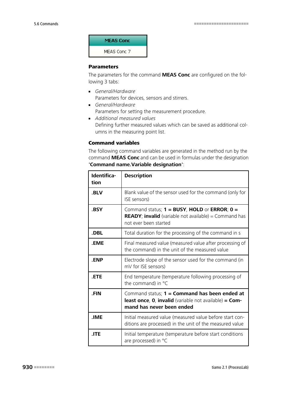 Metrohm tiamo 2.1 (ProcessLab) User Manual | Page 946 / 1602