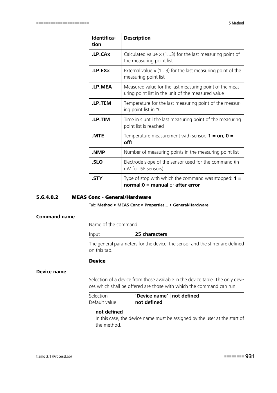 2 meas conc - general/hardware | Metrohm tiamo 2.1 (ProcessLab) User Manual | Page 947 / 1602