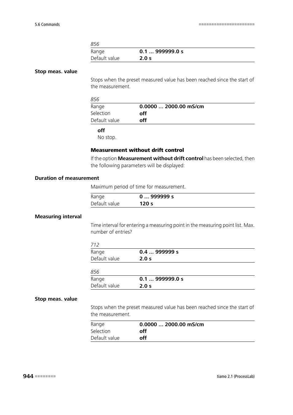 Metrohm tiamo 2.1 (ProcessLab) User Manual | Page 960 / 1602