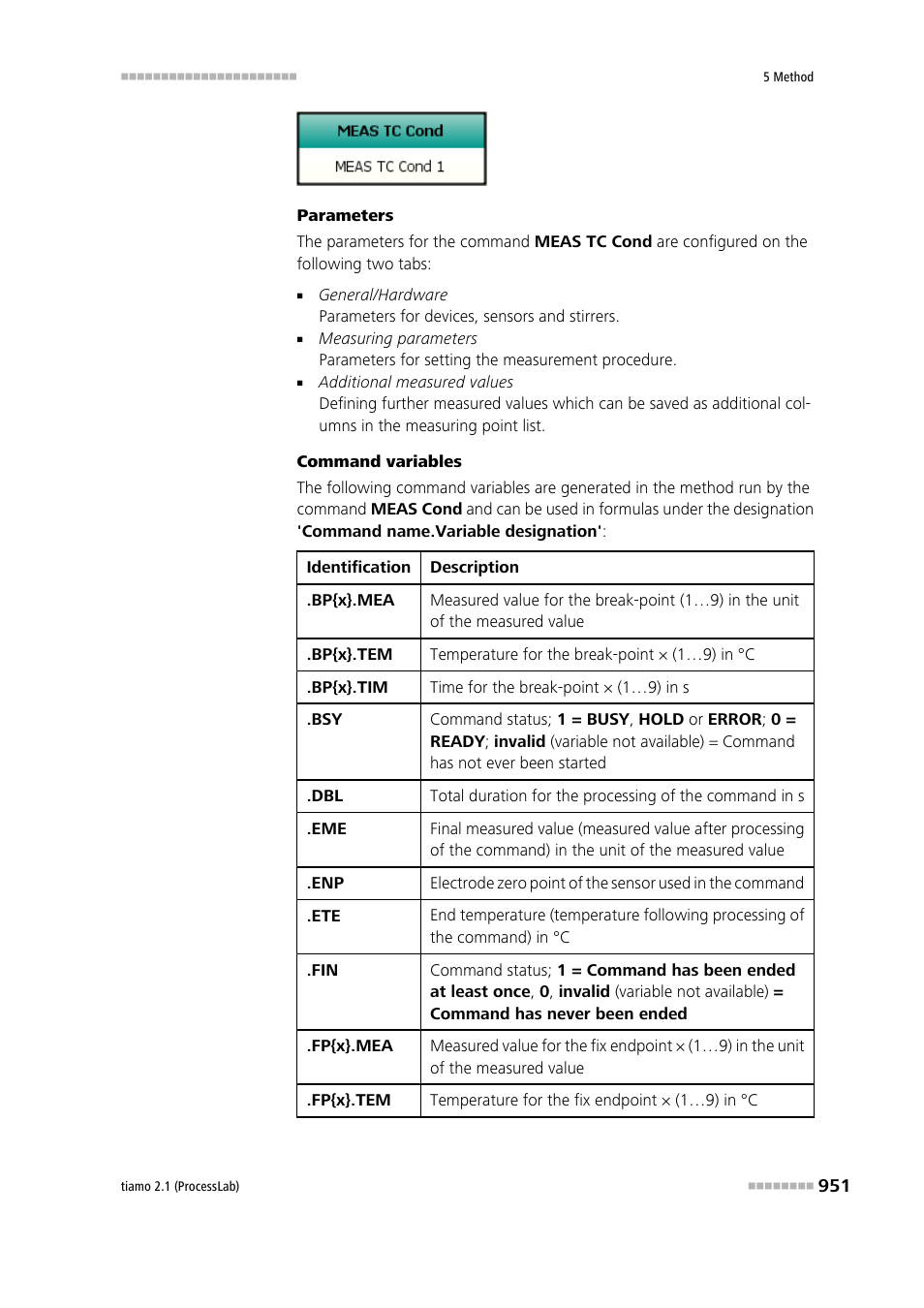 Metrohm tiamo 2.1 (ProcessLab) User Manual | Page 967 / 1602